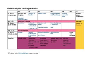 Zeitplan Projektwoche