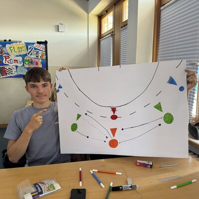 Bild vergr&ouml;&szlig;ern: Projektwoche_Bilder_1
